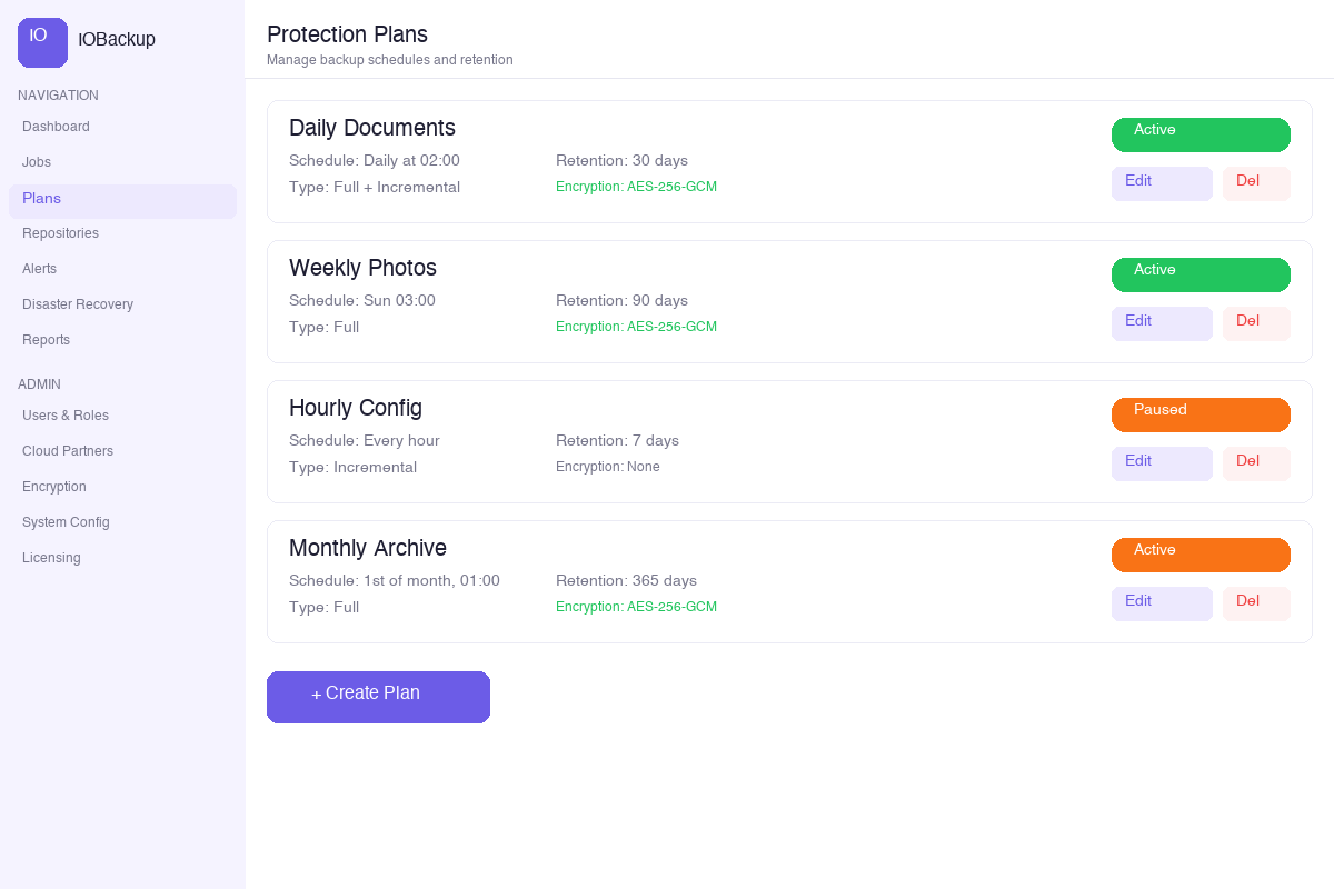 IOBackup Protection Plans — backup scheduling and encryption