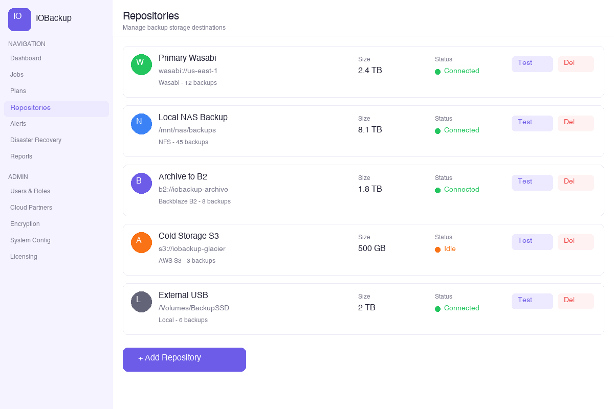 IOBackup Cloud Repositories — Wasabi, Backblaze, AWS S3, Azure